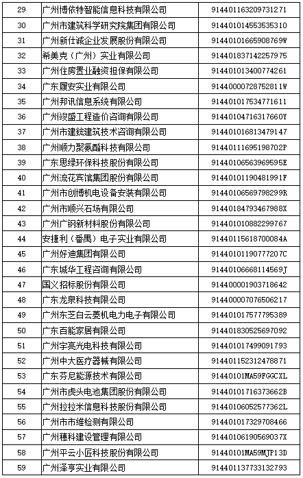 2022復(fù)審?fù)ㄟ^企業(yè)圖片2.png