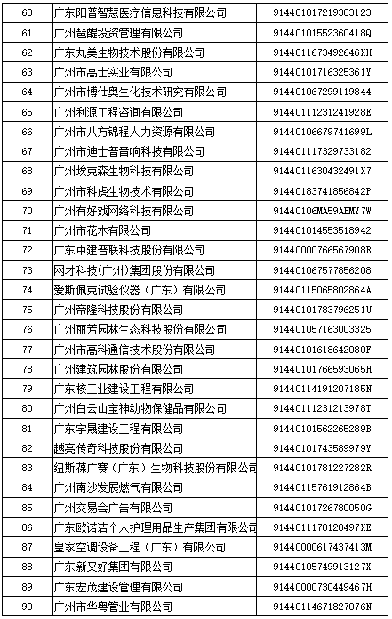 2022復(fù)審?fù)ㄟ^企業(yè)圖片3.png