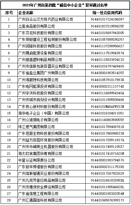2023復(fù)審?fù)ㄟ^企業(yè)圖片1.png
