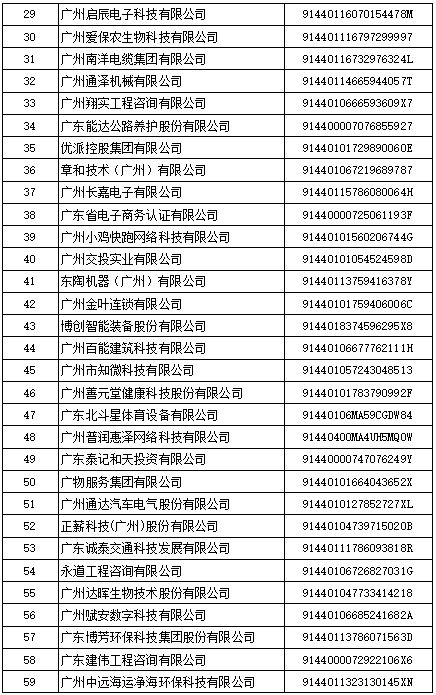 2023復(fù)審?fù)ㄟ^企業(yè)圖片2.png