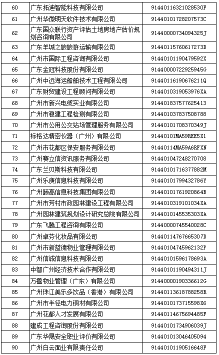 2023復(fù)審?fù)ㄟ^企業(yè)圖片3.png