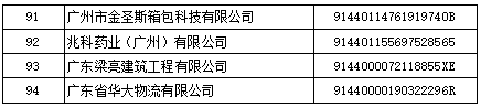 2023復(fù)審?fù)ㄟ^企業(yè)圖片4.png